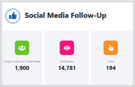 social media follow-up dashboard