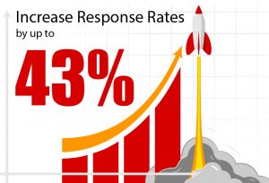 direct mail response rate increase rocket